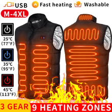 Load image into Gallery viewer, Coats / Jackets: Electric Heated Jackets. 9 Heated Zones USB Heating.
