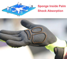 Load image into Gallery viewer, Gloves / Safety Wear: ANSI. Cut Resistant. Fueling, Mechanics,