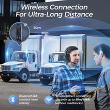 Load image into Gallery viewer, Gadgets / Communications: EKSA H1 Dynamic Wireless Headphones. Trucker Bluetooth Headset. Noise Cancelling.