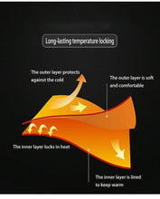 Load image into Gallery viewer, Safety: Thermal Heated Underwear. Winter Warm. MAle and Female sizes. Multi-reas Heating. Electric Heated Equipment