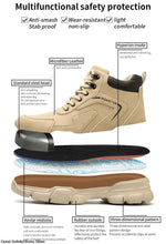 Load image into Gallery viewer, Boots: Steel Toe Safety Work Boots. Indestructible Construction. Puncture Proof. Protective Footwear,