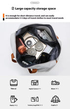 Load image into Gallery viewer, Travel Bags: Multi-Use. Travel. Gym/ Fitness. Overnighter. Shoulder / Crossbody Strap. Waterproof. Various Colors