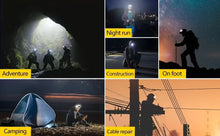 Load image into Gallery viewer, Gadgets: COB LED Headlamp. Built-in Battery, USB Rechargeable. Head Flashlight.