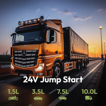 Load image into Gallery viewer, Gadget / Tools: YESPER 24V Jump Starter.6000A Peak. Portable.