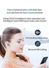 Load image into Gallery viewer, Gadgets / Comm: Wireless Bluetooth Headphones. Waterproof. Digital Display Large Capacity Charging Case.