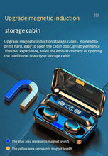 Load image into Gallery viewer, Gadgets / Comm: Wireless Bluetooth Headphones. Waterproof. Digital Display Large Capacity Charging Case.