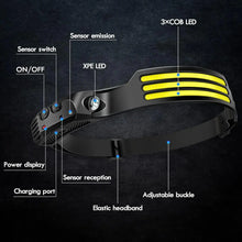 Load image into Gallery viewer, Gadgets: COB LED Headlamp. Built-in Battery, USB Rechargeable. Head Flashlight.