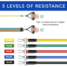 Load image into Gallery viewer, Fitness: Exercise Resistance Bands Set Up to 115 lbs Fitness Stretch Workout Bands with 5 Fitness Tubes Home Gym Yoga Equipment Men Women
