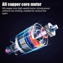 Load image into Gallery viewer, Gadgets / Grooming: Electric Hair Trimmer. Professional. Rechargeable.
