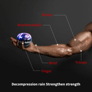 Fitness: LED Gyroscopic Power Trainer. For Hand and Forearms. Various Styles.