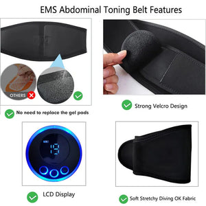 Fitness: ABS Muscle Stimulator / Abdominal Trainer. USB Rechargeable.