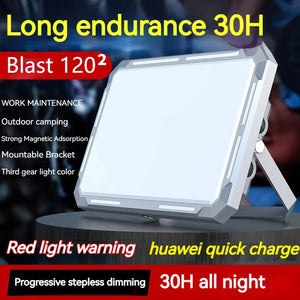 Gadgets / Tools: Portable LED Light. Rechargeable. Outdoor or Work light. Waterproof.