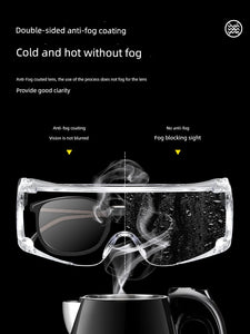 Eyewear / Safetywear: Dust-Proof Anti-Droplet Polished Goggles for Men and Women. Various styles.