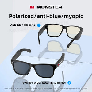 Eyewear: by Monster. S01 Smart Glasses. Wireless Bluetooth Earphones. Calling, Music, Audio Sport Headset Eyewear Intelligent Eyeglasses