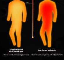 Load image into Gallery viewer, Coats / Jackets: Thermal Heated Underwear. USB Electric Heating. Fleece Long Johns.
