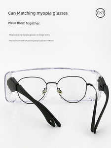 Eyewear / Safetywear: Dust-Proof Anti-Droplet Polished Goggles for Men and Women. Various styles.