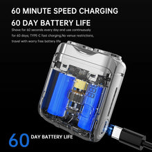 Load image into Gallery viewer, Gadgets / Grooming: Mini Electric SMART Shaver. Digital Display. Dual Blade. Rechargeable

