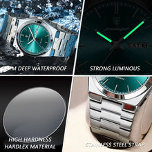 Load image into Gallery viewer, Watches: by POEDAGAR. Luxury Quartz Wristwatch. Sports Styling. Waterproof. Luminous Date, Week. Stainless Steel.
