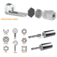 Load image into Gallery viewer, Gadgets / Tools: Universal Socket Wrench Adapter. Adjustable Head. 7-19mm ((Power Drill  NOT included))
