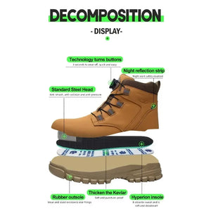 Boots: Waterproof Safety Boots. Indestructible Steel Toe. Anti-smash. Stab-resistant. Button Release..  (See Images for Size conversions)