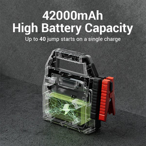 Gadgets / Power: by YESPER. 6000A 24V Truck Start Power Bank. 42000mAh.  Portable 24V Booster.