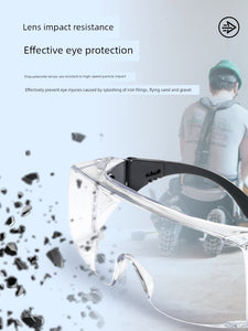 Eyewear / Safetywear: Dust-Proof Anti-Droplet Polished Goggles for Men and Women. Various styles.